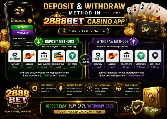 2888bet game