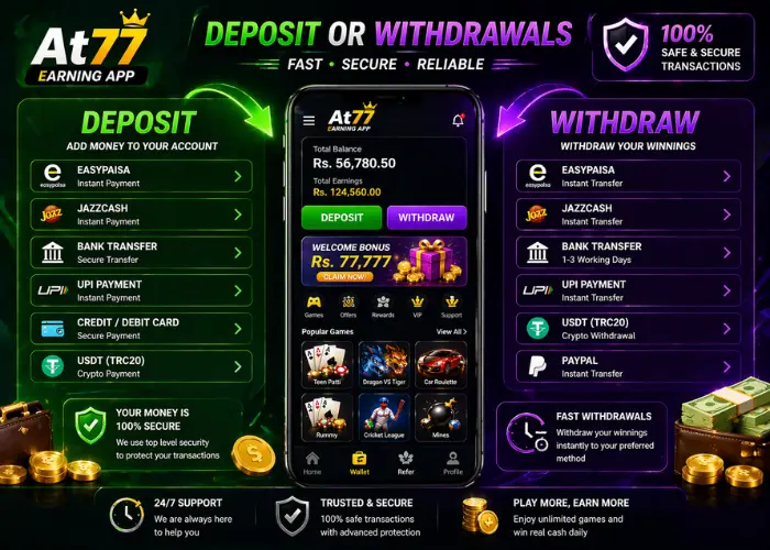 At77 Game